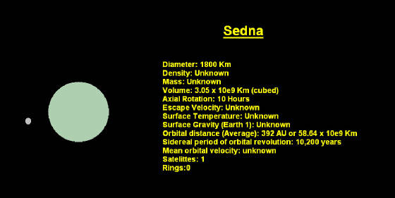 sedna.jpg